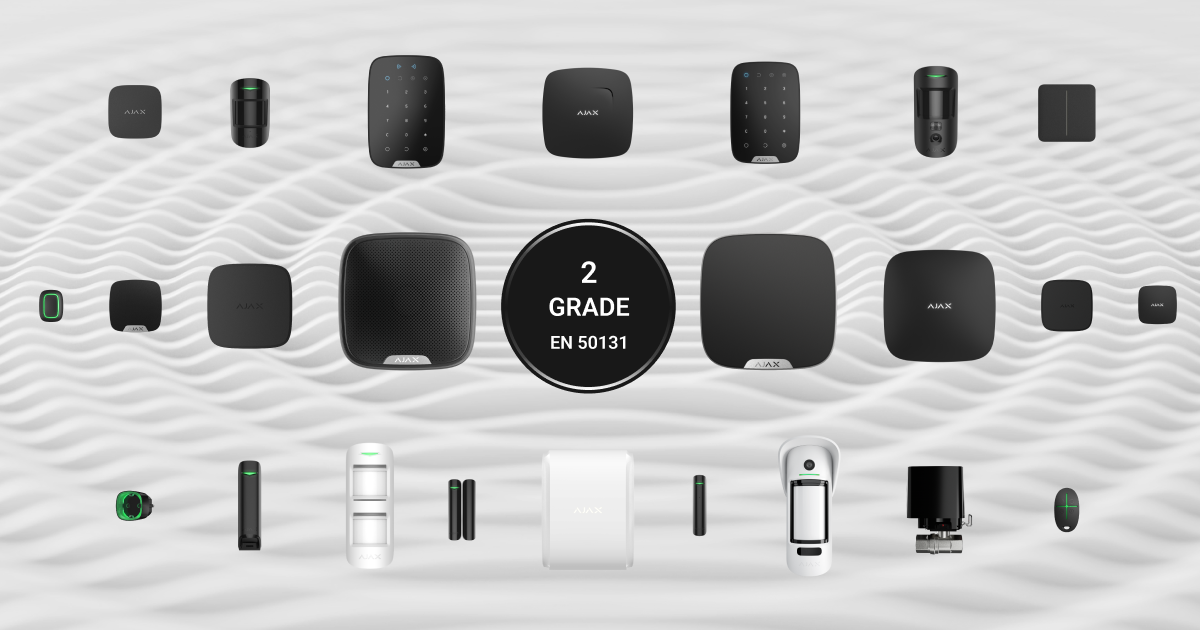 Šta je sistem za detekciju provale razreda 1, 2, 3 i 4 - Security grade 1,2,3,4